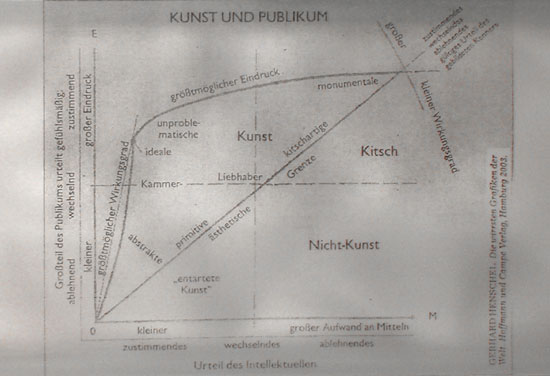 Das KloHäuschen